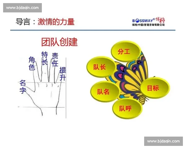 全面提升个人与团队战术执行力的实用方法与策略解析